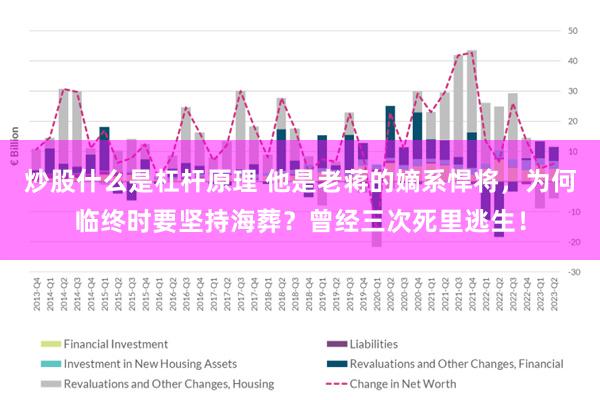 炒股什么是杠杆原理 他是老蒋的嫡系悍将，为何临终时要坚持海葬？曾经三次死里逃生！