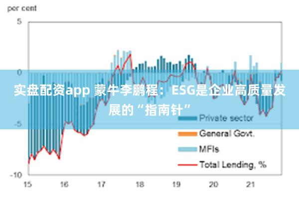 实盘配资app 蒙牛李鹏程：ESG是企业高质量发展的“指南针”