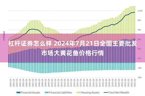 杠杆证券怎么样 2024年7月21日全国主要批发市场大黄花鱼价格行情