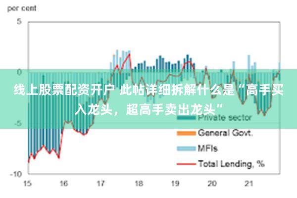 线上股票配资开户 此帖详细拆解什么是“高手买入龙头，超高手卖出龙头”