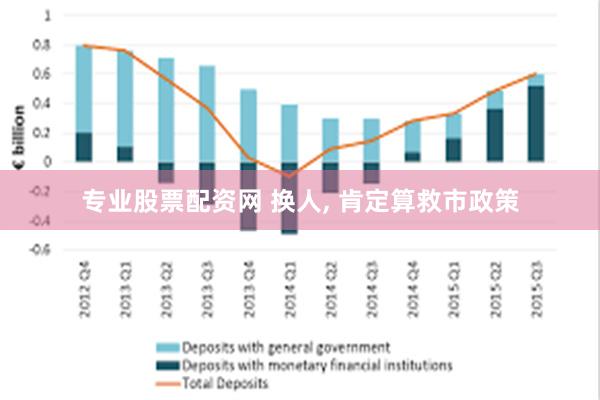 专业股票配资网 换人, 肯定算救市政策