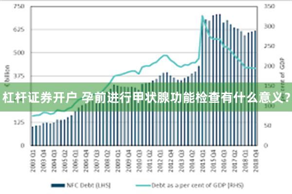 杠杆证券开户 孕前进行甲状腺功能检查有什么意义？