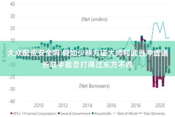 大众配资安全吗 假如少林方证大师和武当冲虚道长联手能否打得过东方不败