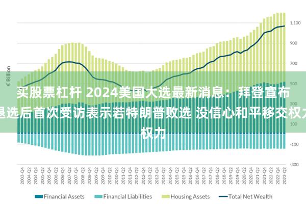 买股票杠杆 2024美国大选最新消息：拜登宣布退选后首次受访表示若特朗普败选 没信心和平移交权力