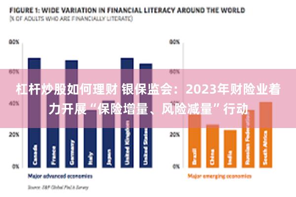 杠杆炒股如何理财 银保监会：2023年财险业着力开展“保险增量、风险减量”行动