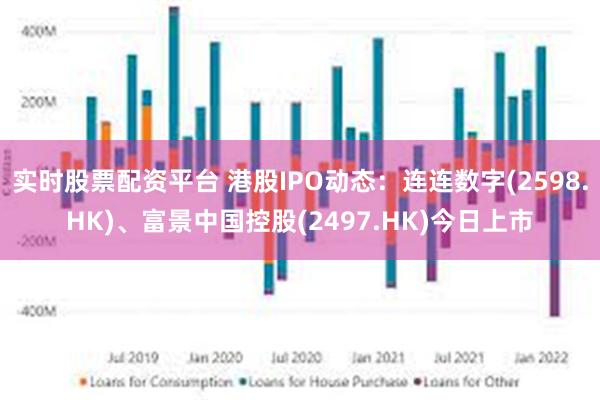 实时股票配资平台 港股IPO动态：连连数字(2598.HK)、富景中国控股(2497.HK)今日上市