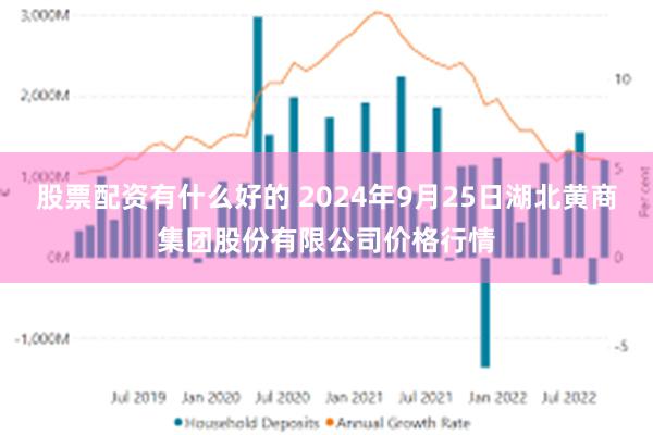 股票配资有什么好的 2024年9月25日湖北黄商集团股份有限公司价格行情