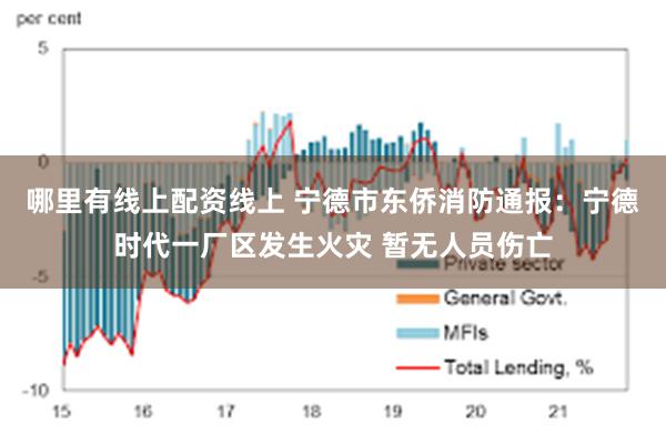 哪里有线上配资线上 宁德市东侨消防通报：宁德时代一厂区发生火灾 暂无人员伤亡