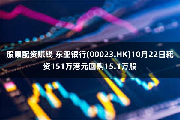 股票配资赚钱 东亚银行(00023.HK)10月22日耗资151万港元回购15.1万股