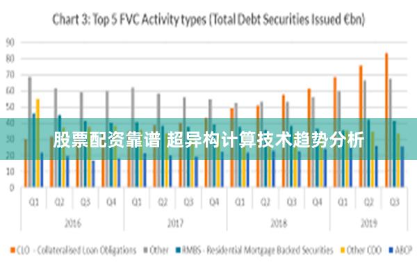 股票配资靠谱 超异构计算技术趋势分析