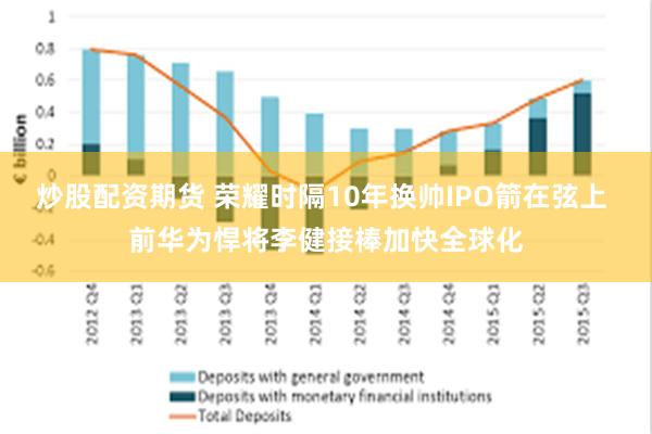 炒股配资期货 荣耀时隔10年换帅IPO箭在弦上 前华为悍将李健接棒加快全球化