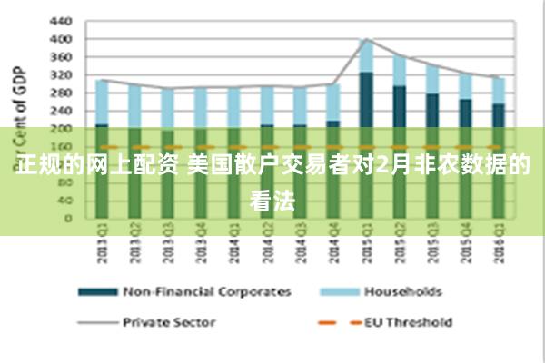 正规的网上配资 美国散户交易者对2月非农数据的看法