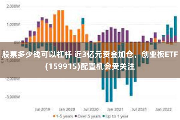 股票多少钱可以杠杆 近3亿元资金加仓，创业板ETF(159915)配置机会受关注